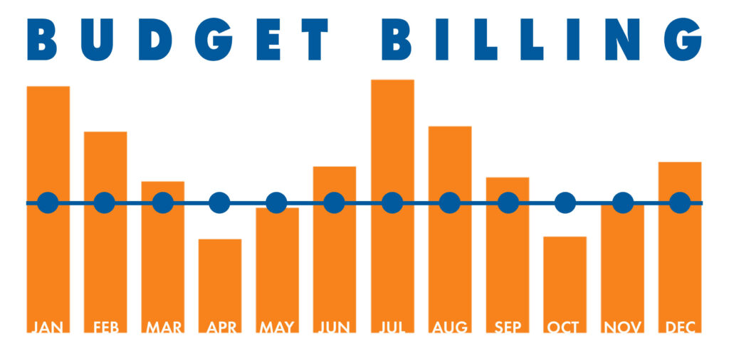 Fixed Service Pricing
